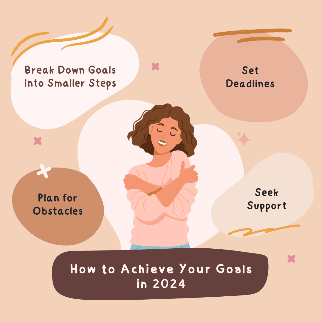 How To Set Achievable Goals For 2024 Enlighten Me Counseling   Achieve Goals In 2024 